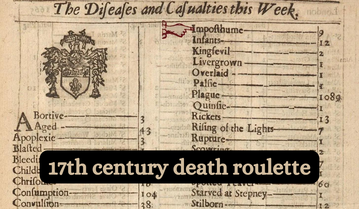 7th Century Death Roulette