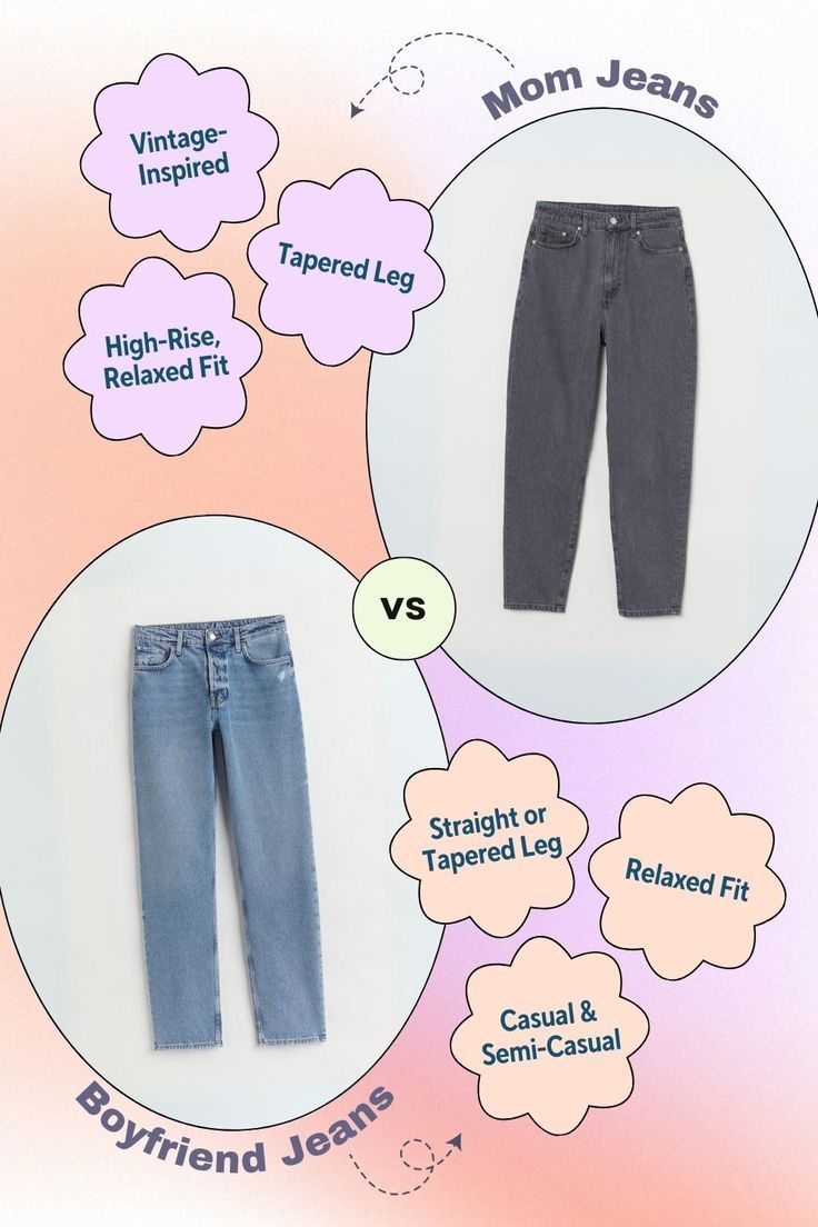 Mom Jeans vs. Boyfriend Jeans: A Distinction Most People Get Wrong